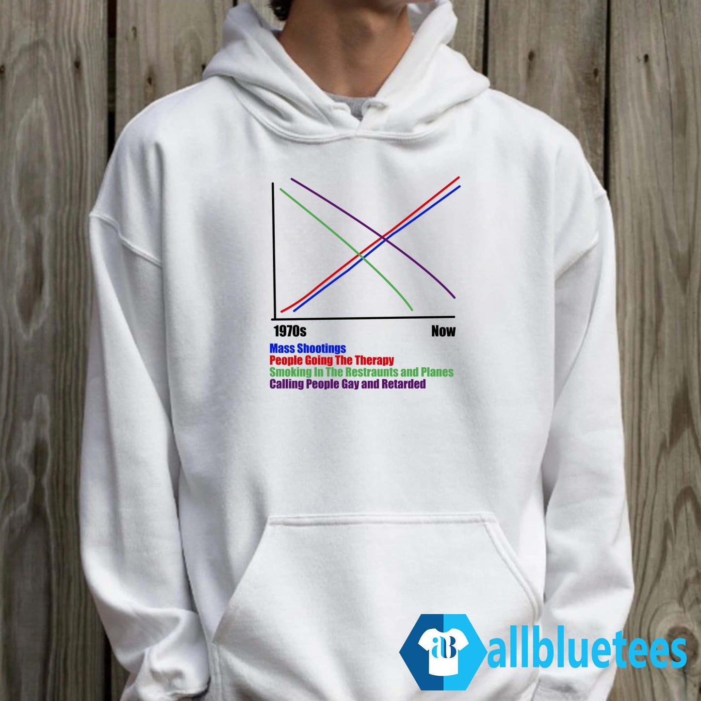 1970s – Now Mass Shootings People Going To Therapy Shirt