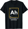 Ah The Element of Surprise