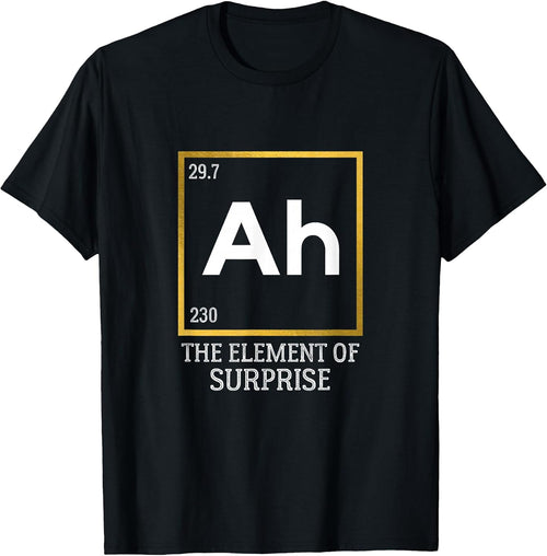 Ah The Element of Surprise