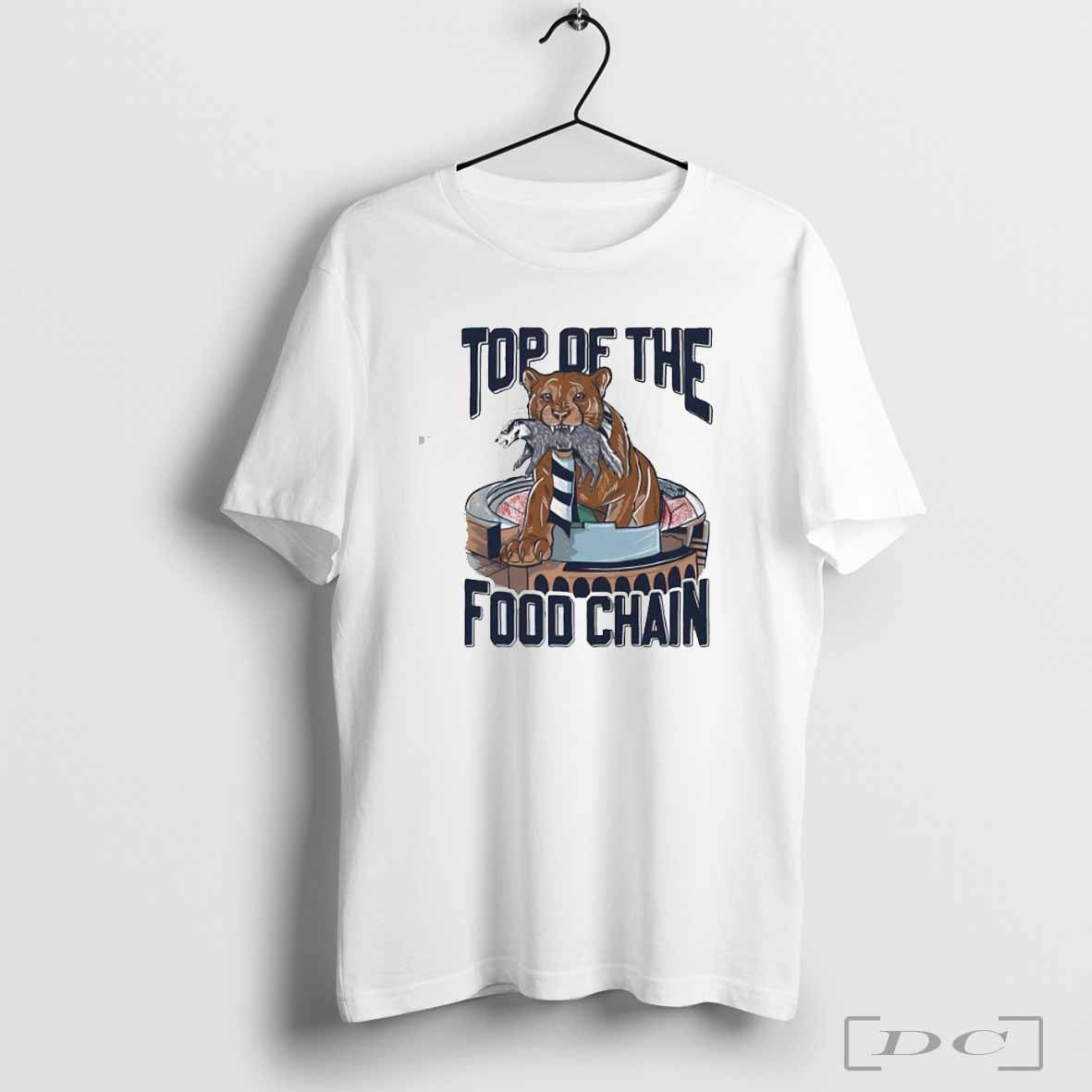Hot Top Of The Food Chain Penn State Nittany Lions Vs Wisconsin Badgers