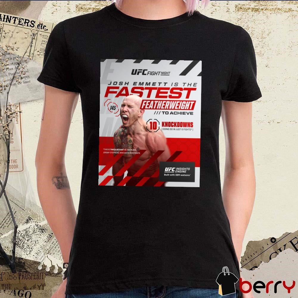 UFC Fight Night Josh Emmett is the fastest featherweight to achieve 10 knockdowns in the UFC 2025 t-shirt