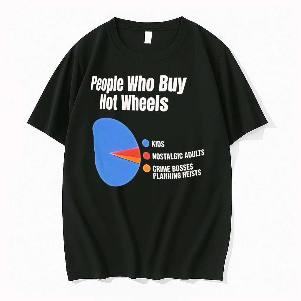 Officials People Who Buy Hot Wheels Kids Nostalgic Adults Crime Bosses Planning Heists