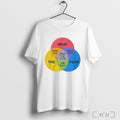 Officials What The Fck Colors Circle T Shirt