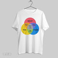 Original What The Fck Colors Circle