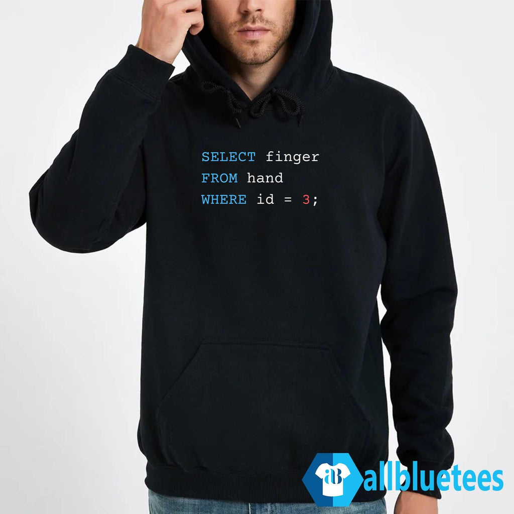 Select Finger From Hand Where Id 3 Shirt