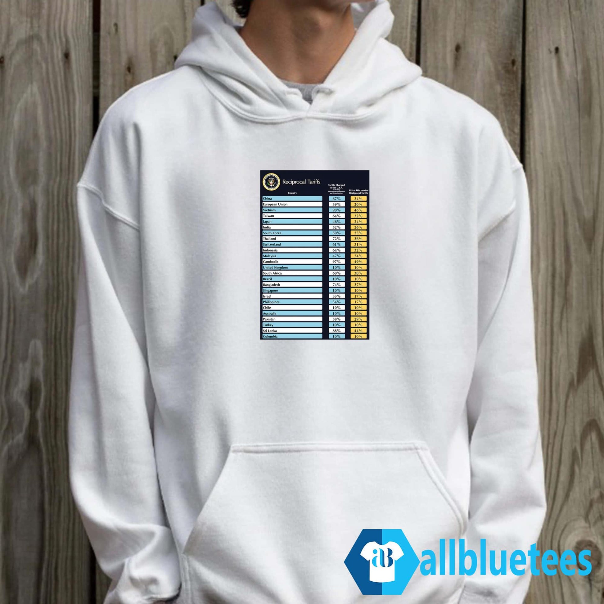 Trump Reciprocal Tariff 2025 Shirt