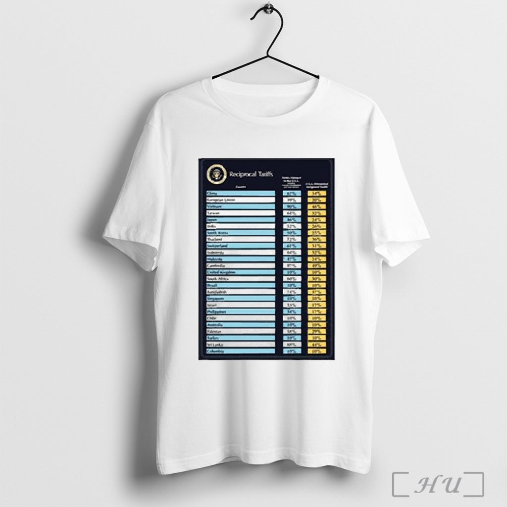 Trump Reciprocal Tariff 2025 T Shirt