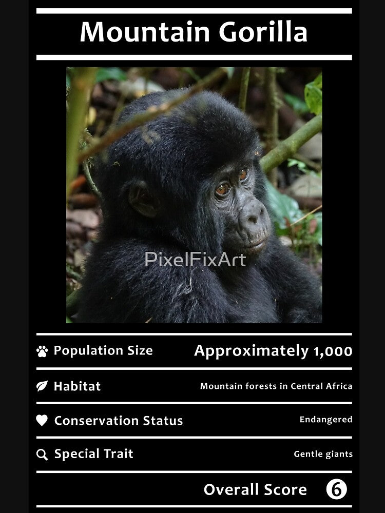 Mountain Gorilla Majesty - A Portrait of Strength by PixelFixArt