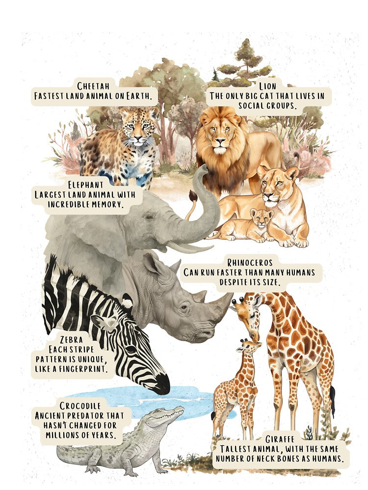 Safari Animals Retro | Vintage 90s African Wildlife Field Guide Graphic by KiTiStudio