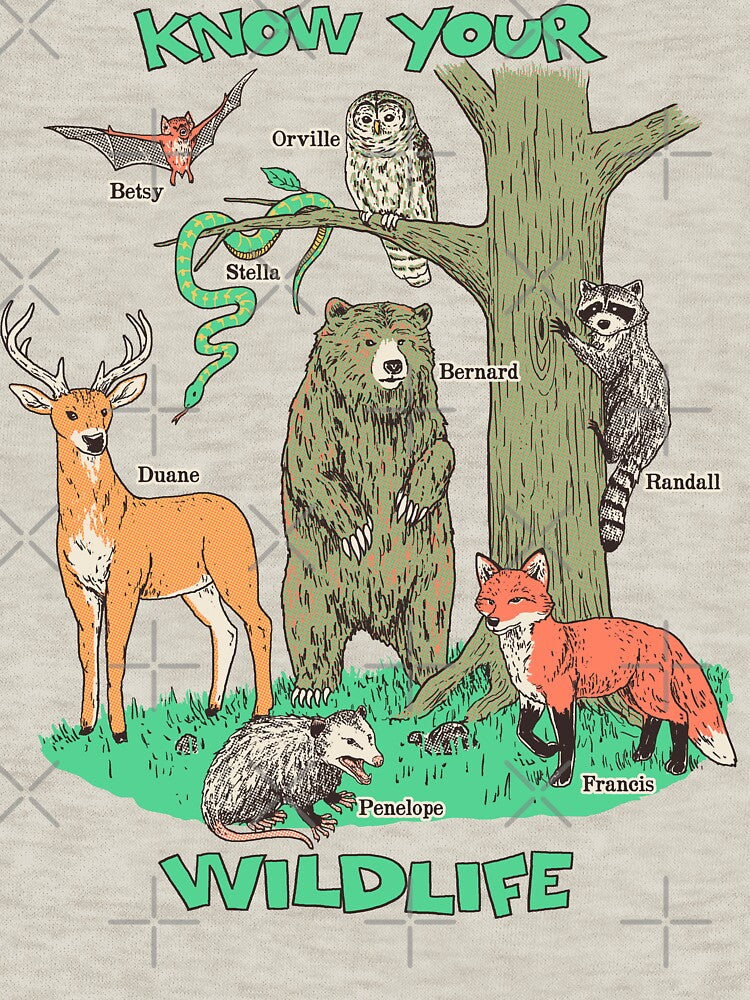 Know Your Wildlife by wytrab8