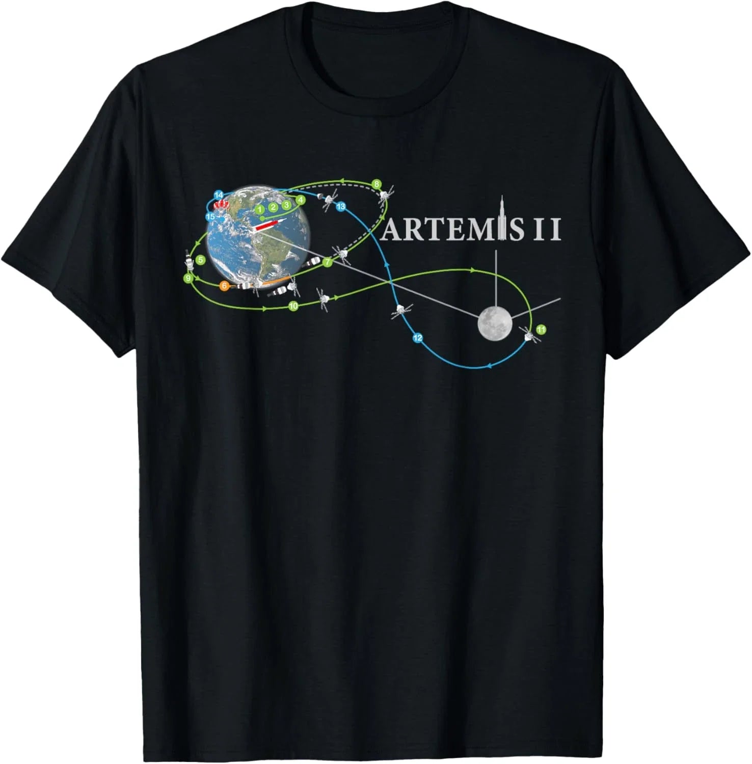 Artemis 2 Route Map SLS Rocket Launch Mission To The Moon T Shirt Size S - 5XL
