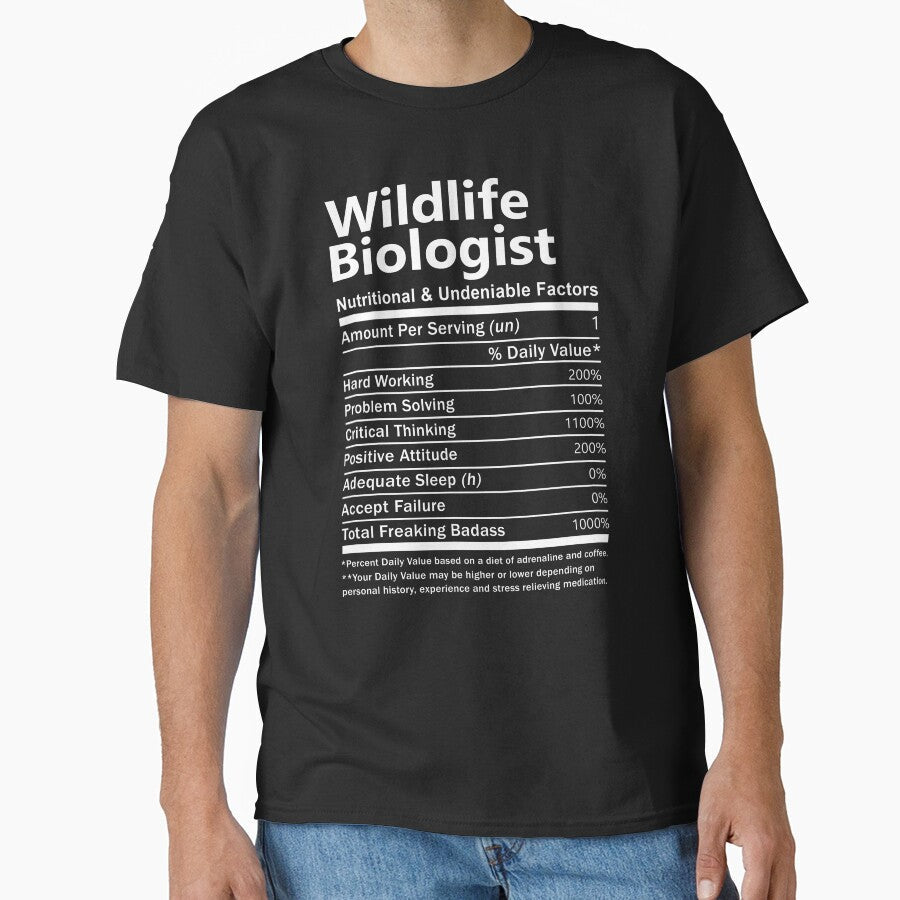 Wildlife Biologist by hzibfldecjq42