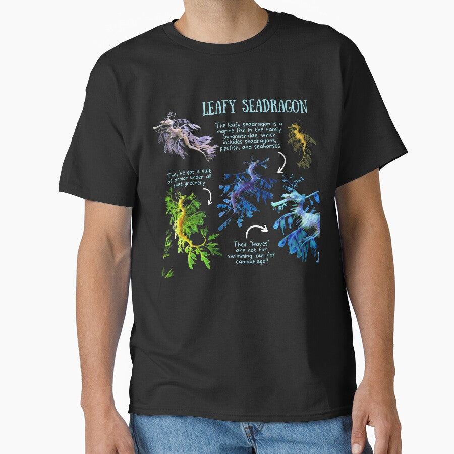 Leafy Seadragon Fun Fact by KyleNesas