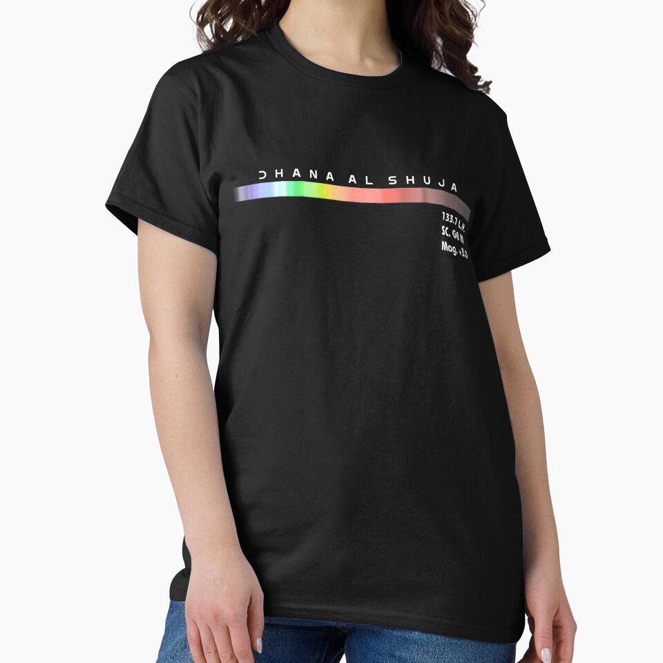 Star Dhana El Shuja Spectral signature by Racyfun77