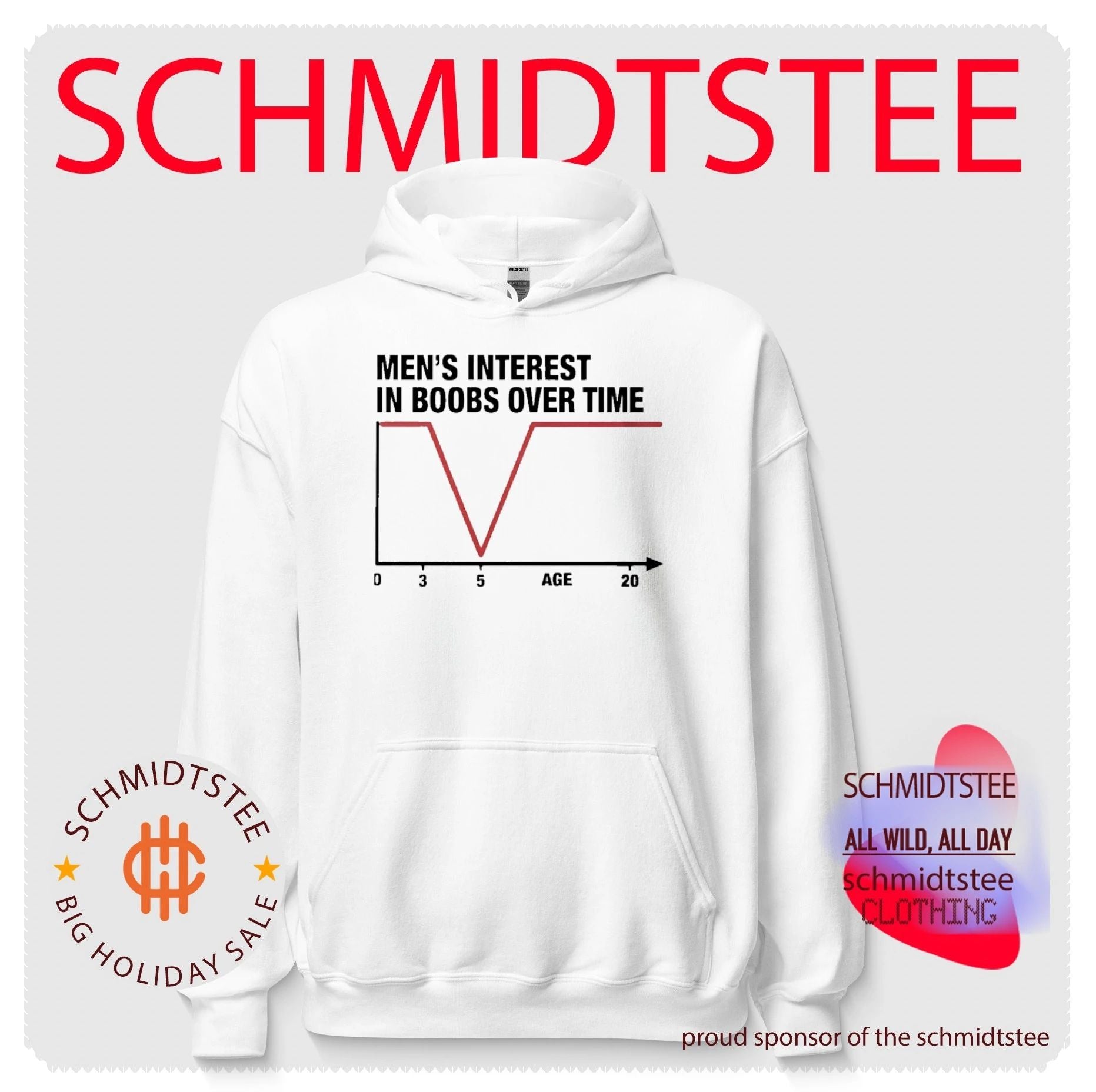 Men’s interest in boobs over time shirt